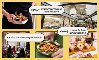 ดูวิธีที่ “โฆษณาบน Tripadvisor” ได้เพิ่มศักยภาพให้แก่ร้านอาหารเช่นเดียวกับร้านของคุณ