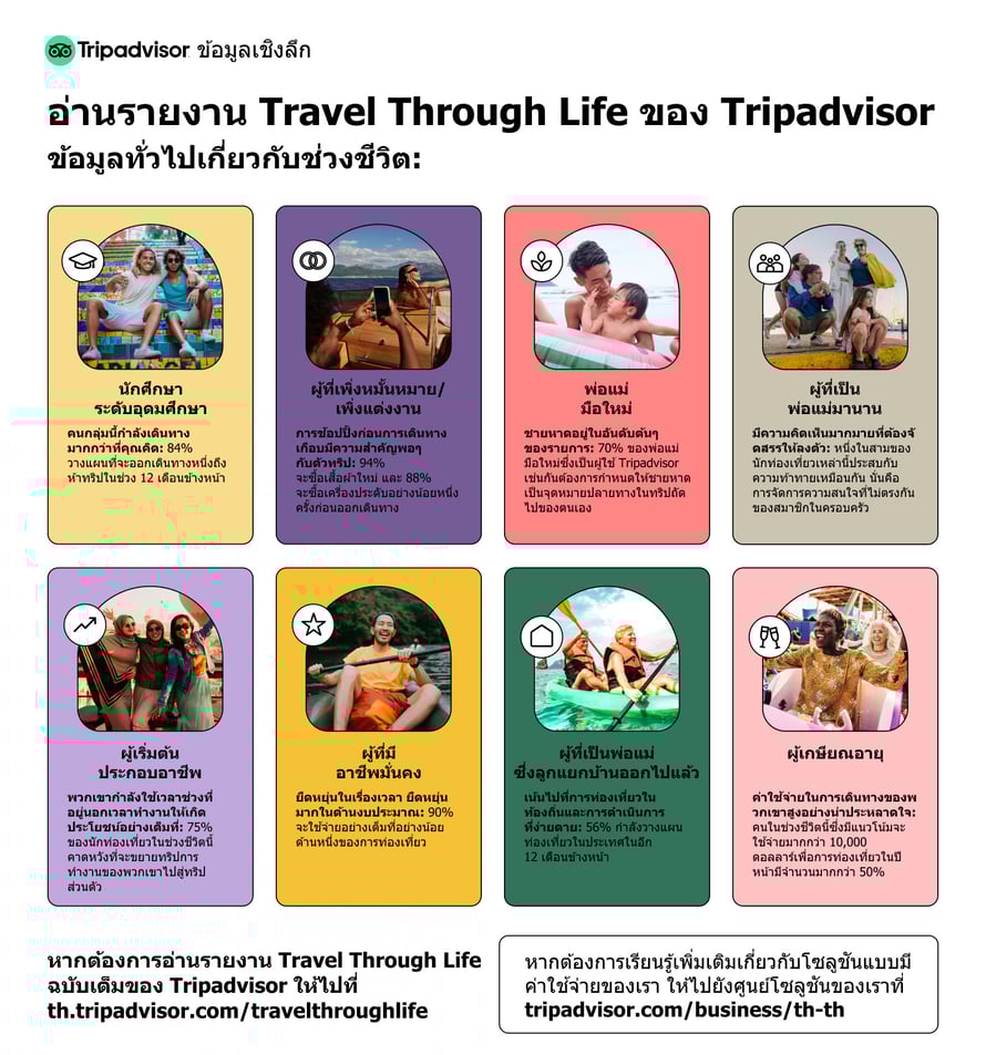 อาการปวดท้อง อย่านิ่งนอนใจ หากปล่อยทิ้งไว้ อาจถึงแก่ชีวิตได้, image size:890x953