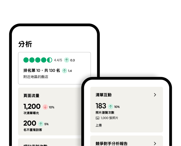 手機中升級版飯店清單的頂端部分。
